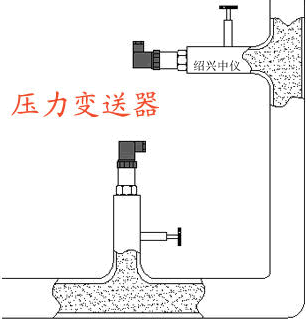 桿式壓力變送器安裝